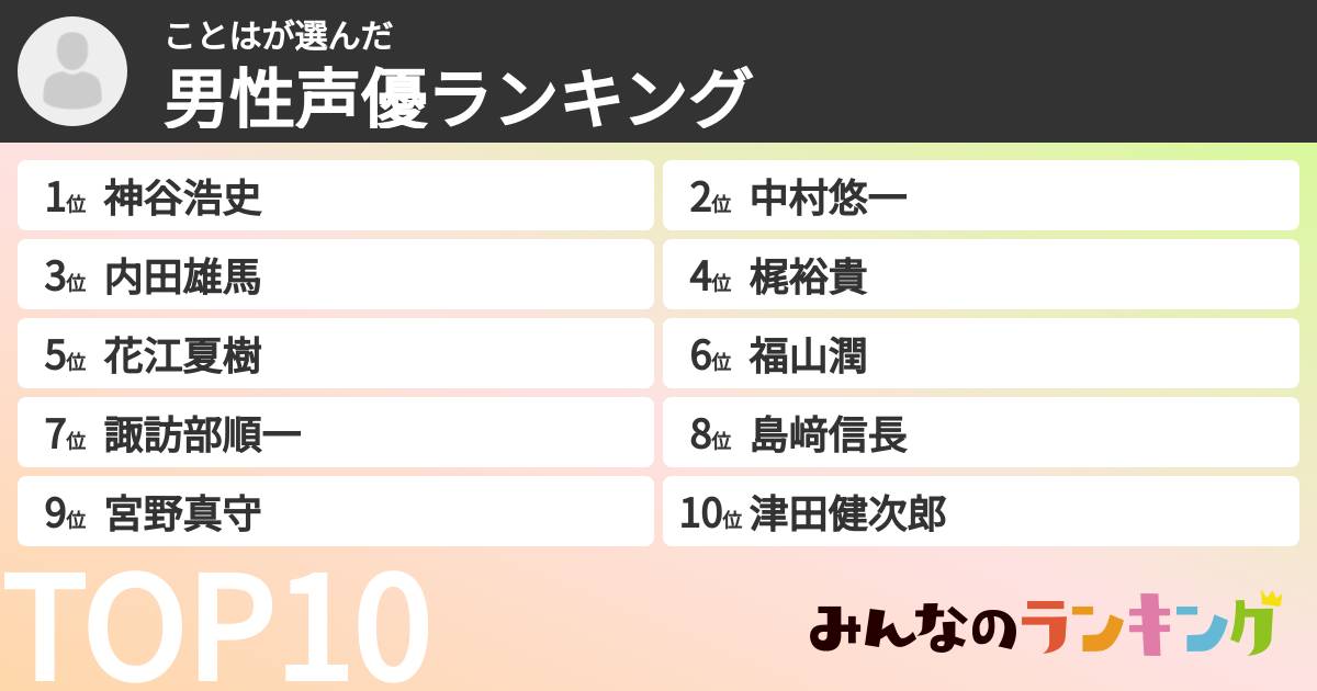 ことはさんの「男性声優ランキング」