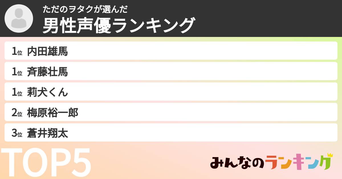 ただのヲタクさんの「男性声優ランキング」