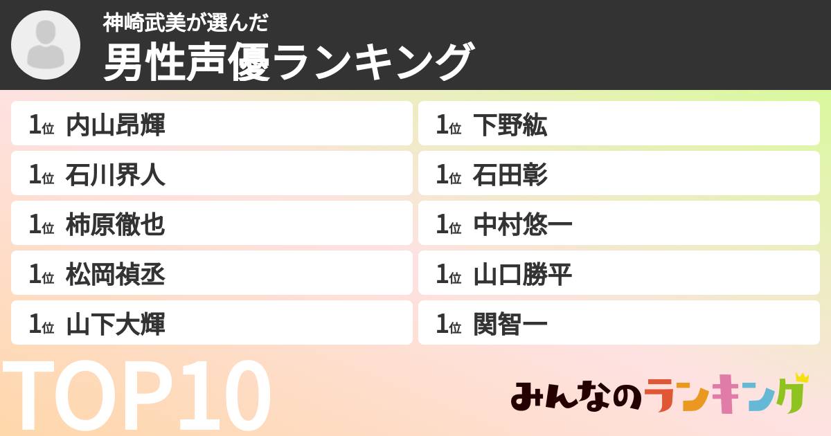 神崎武美さんの「男性声優ランキング」