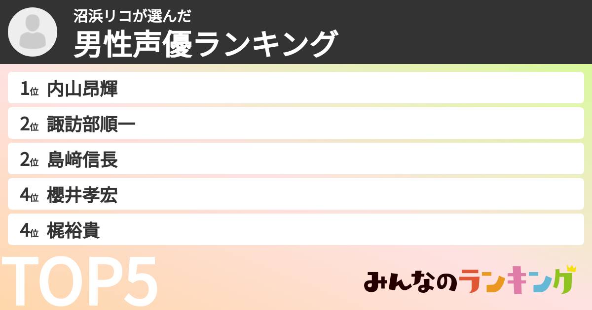 沼浜リコさんの「男性声優ランキング」
