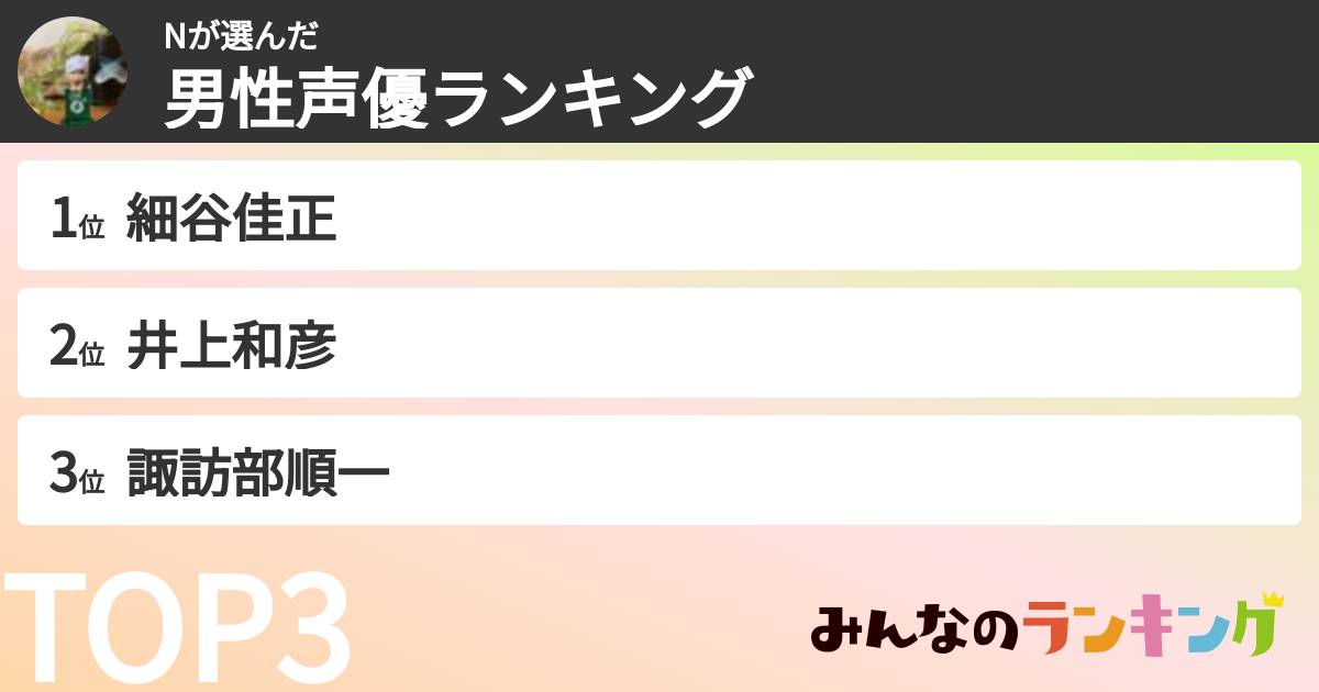 Nさんの「男性声優ランキング」