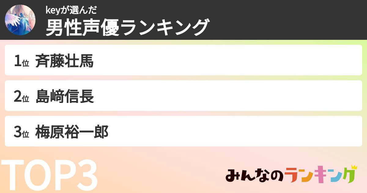 keyさんの「男性声優ランキング」