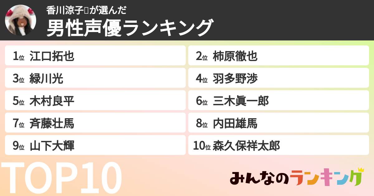 香川涼子❄️さんの「男性声優ランキング」