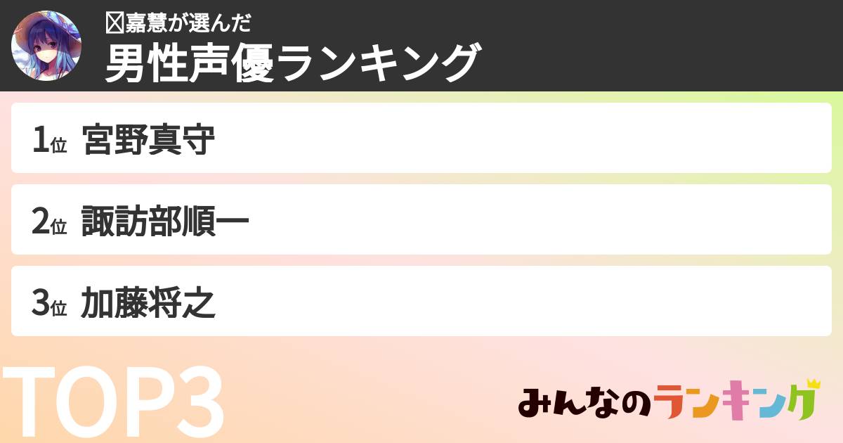 陈嘉慧さんの「男性声優ランキング」