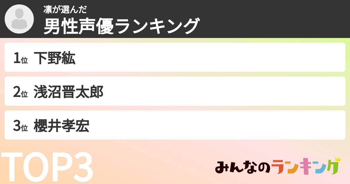 凛さんの「男性声優ランキング」