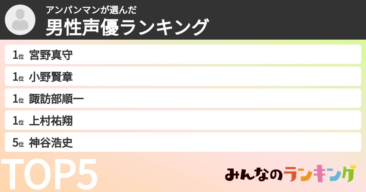 アンパンマンさんの「男性声優ランキング」