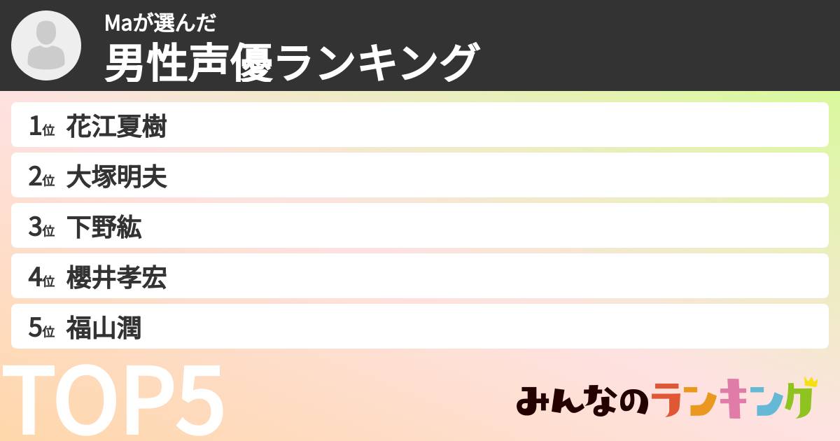 Maさんの「男性声優ランキング」