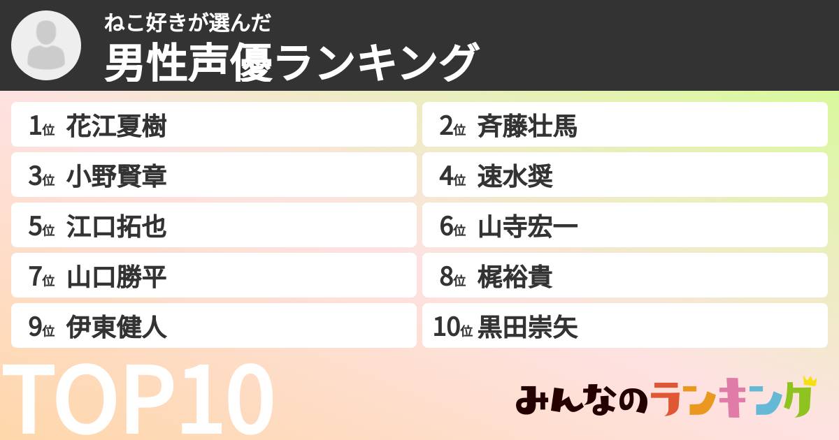 ねこ好きさんの「男性声優ランキング」