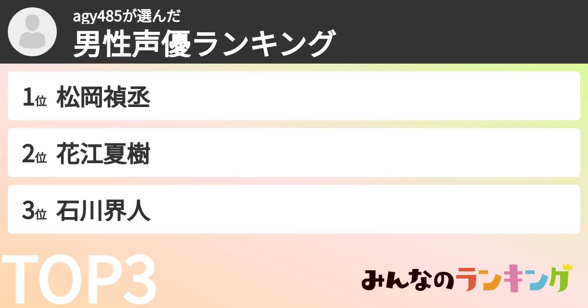 agy485さんの「男性声優ランキング」