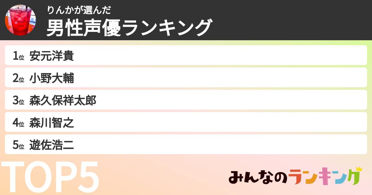 りんかさんの「男性声優ランキング」
