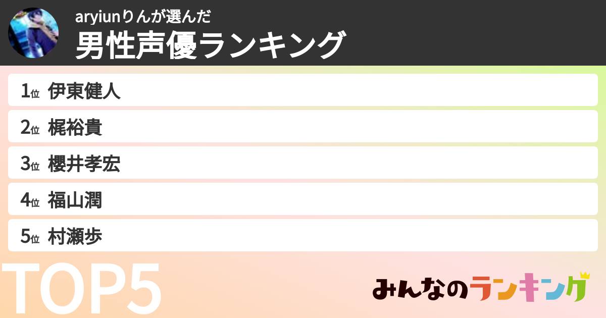 aryiunりんさんの「男性声優ランキング」