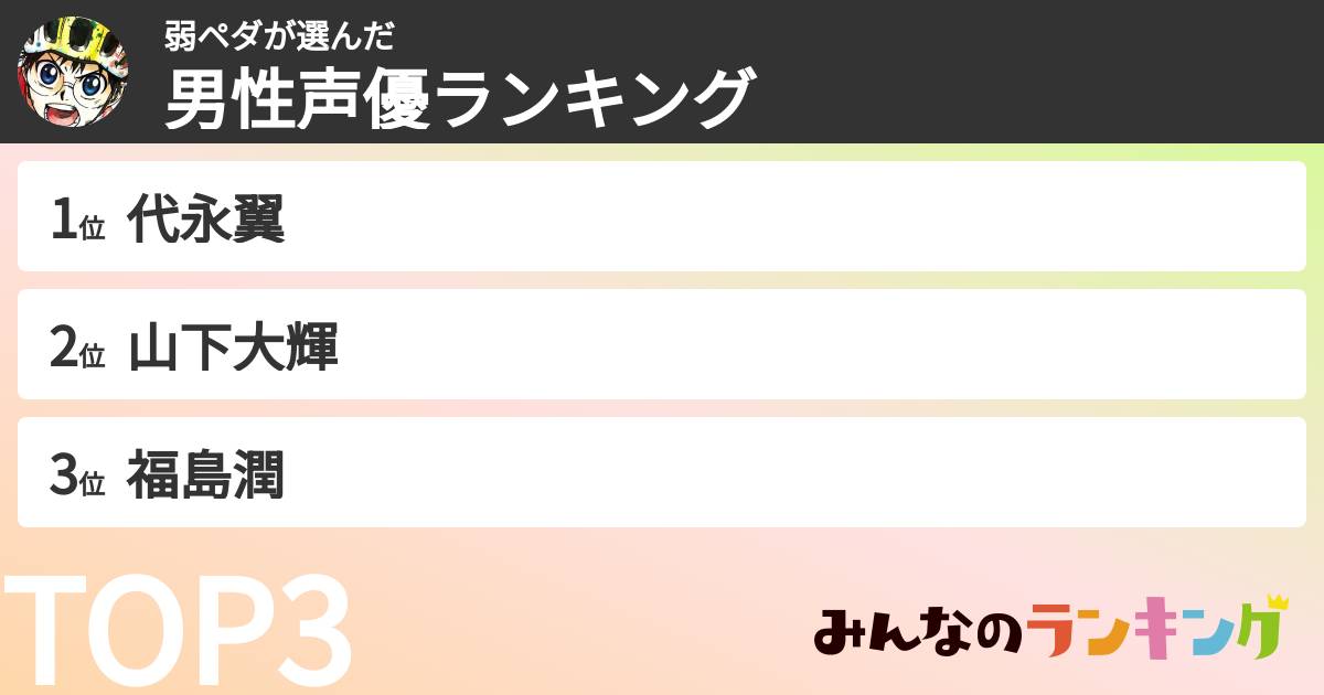 弱ペダさんの「男性声優ランキング」