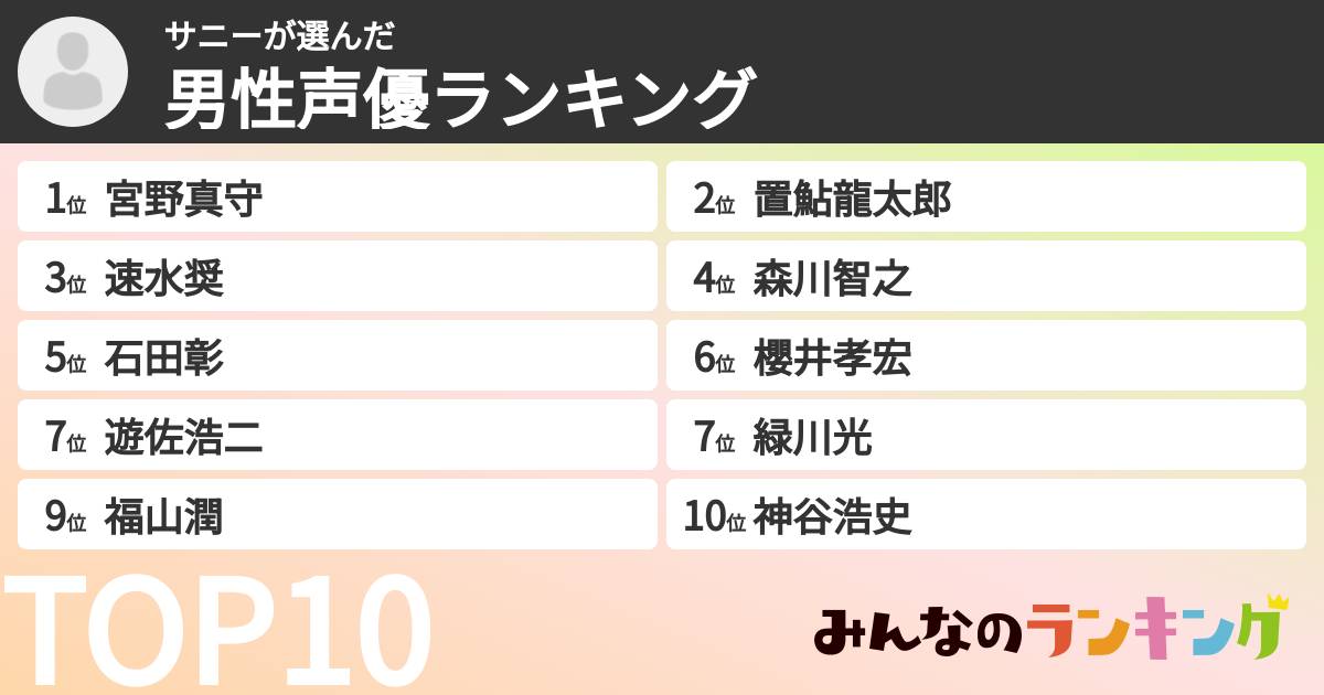サニーさんの「男性声優ランキング」