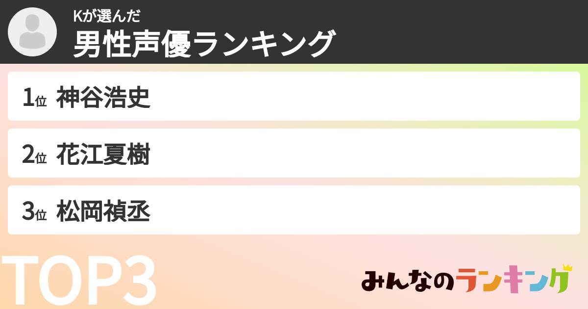 Kさんの「男性声優ランキング」