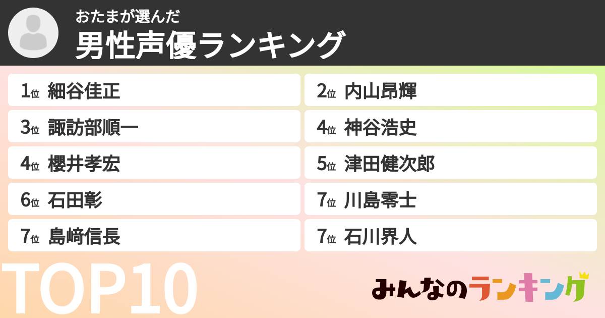 おたまさんの「男性声優ランキング」