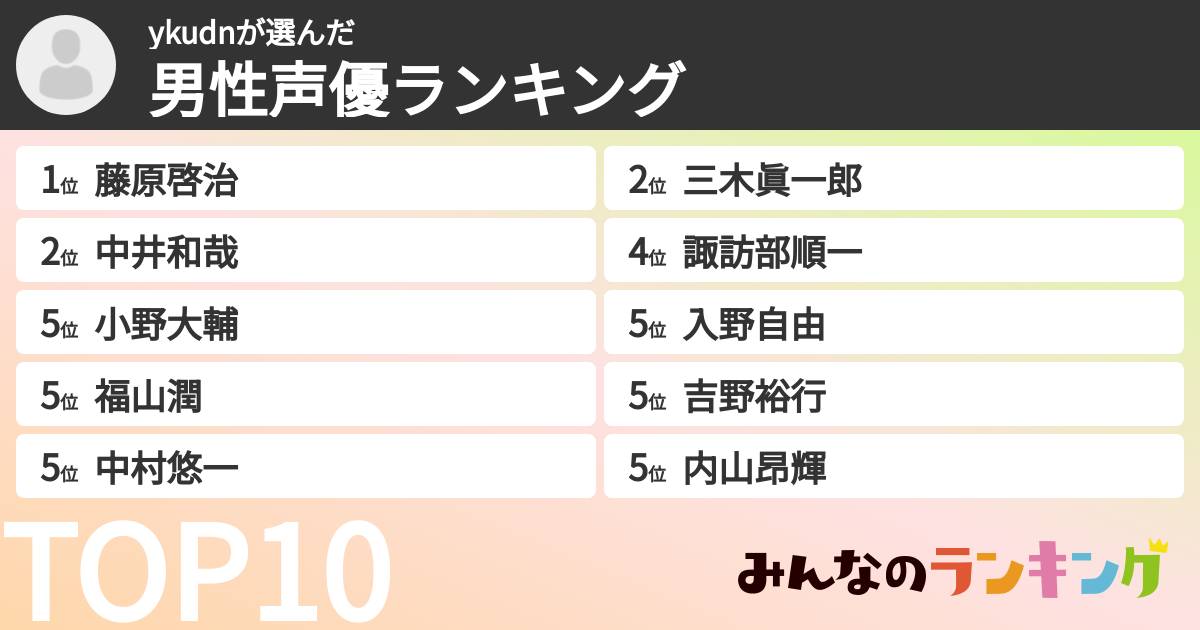 ykudnさんの「男性声優ランキング」
