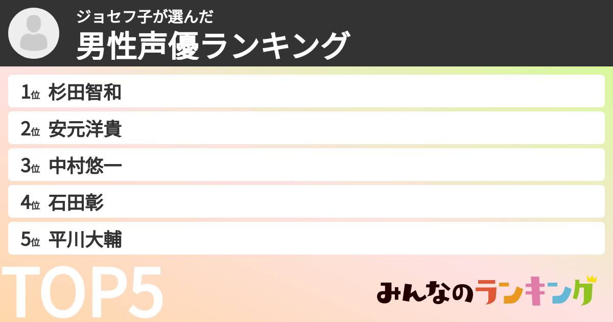 ジョセフ子さんの「男性声優ランキング」