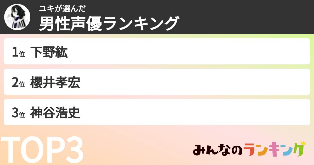 ユキさんの「男性声優ランキング」