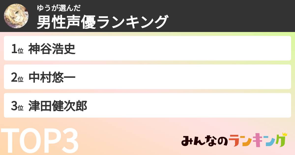ゆうさんの「男性声優ランキング」