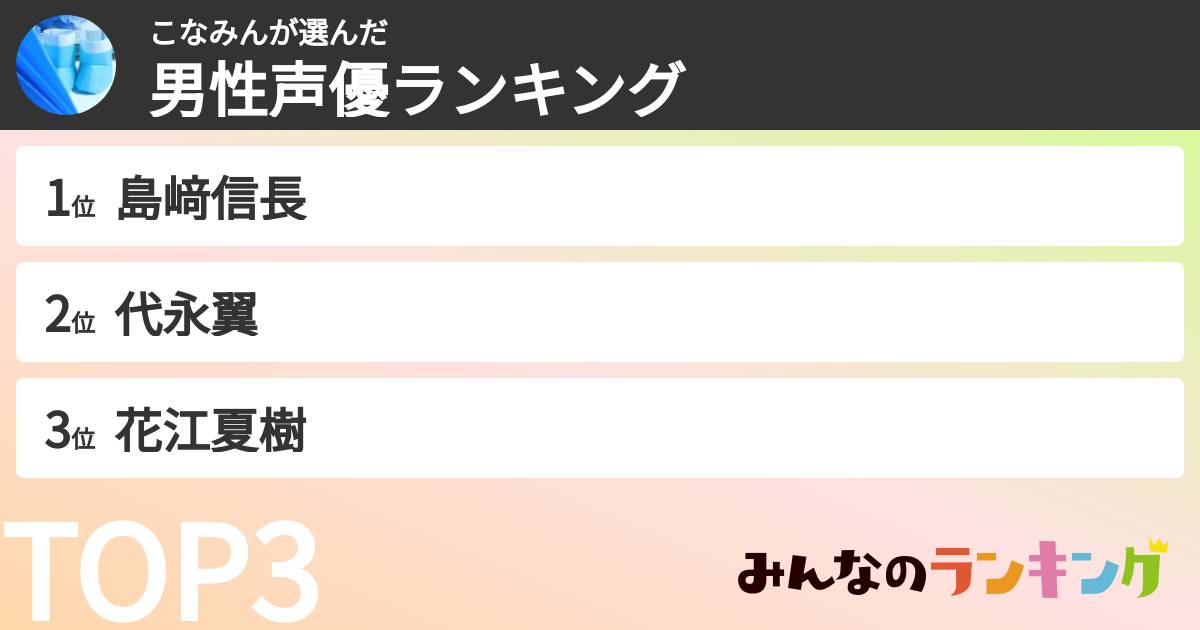 こなみんさんの「男性声優ランキング」