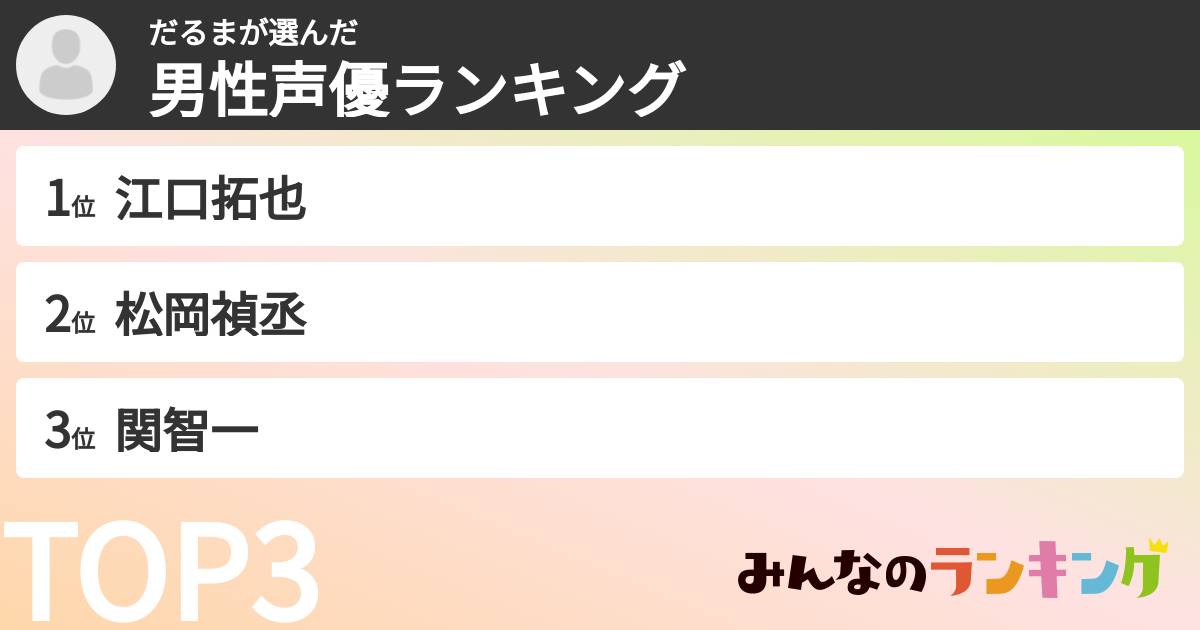 だるまさんの「男性声優ランキング」