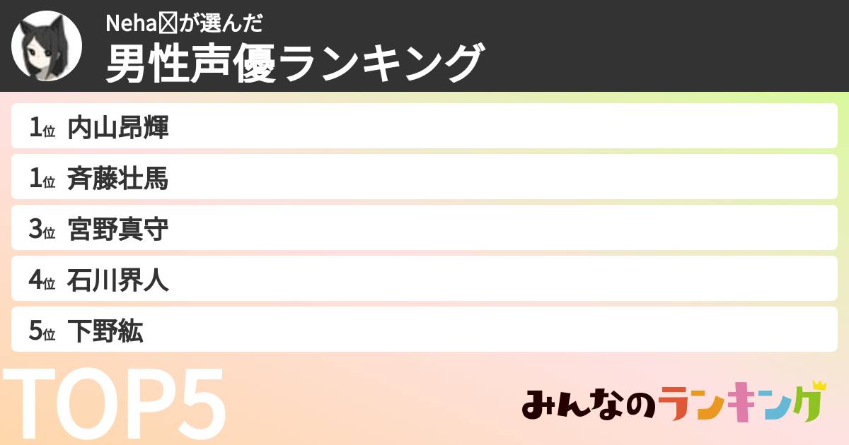 Neha✩さんの「男性声優ランキング」