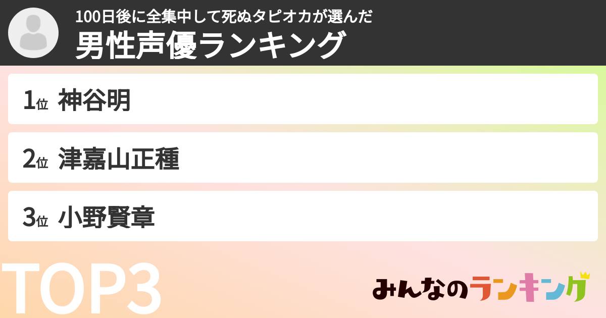 100日後に全集中して死ぬタピオカさんの「男性声優ランキング」