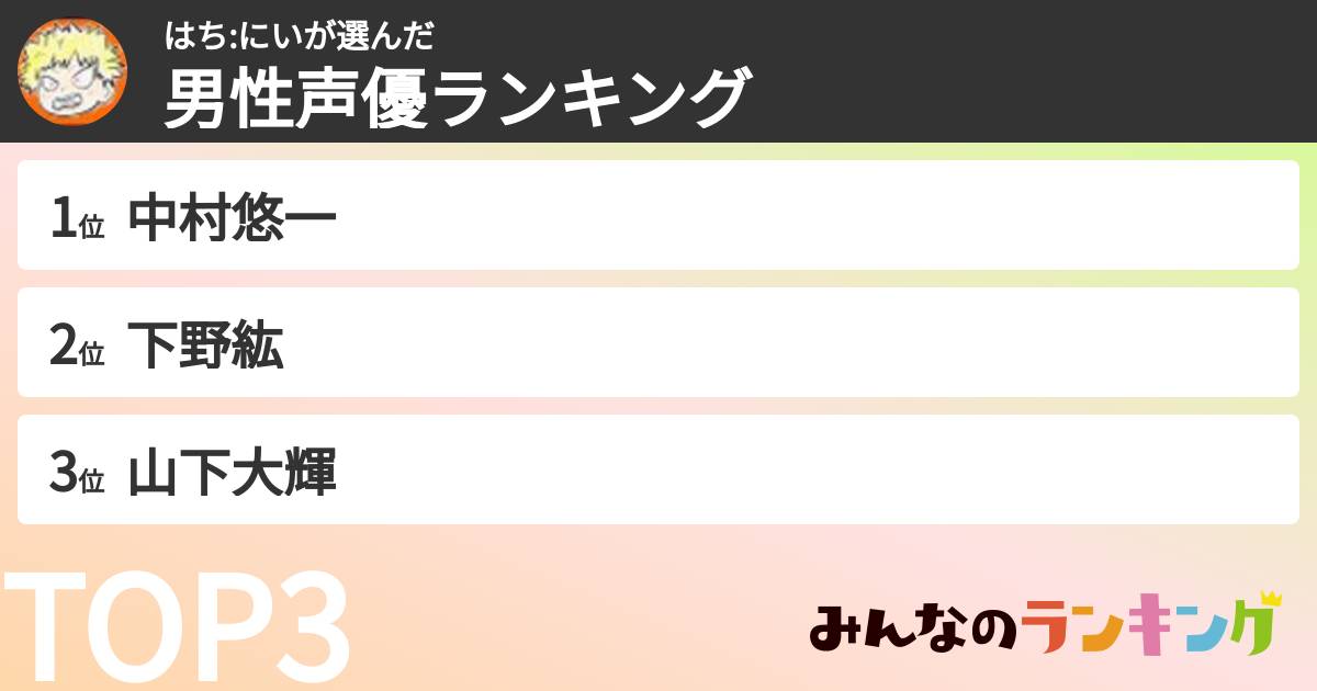 はち:にいさんの「男性声優ランキング」