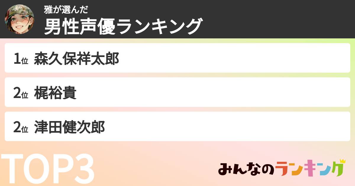 雅さんの「男性声優ランキング」