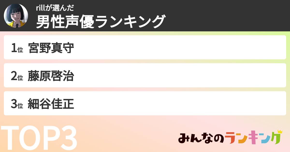 rillさんの「男性声優ランキング」