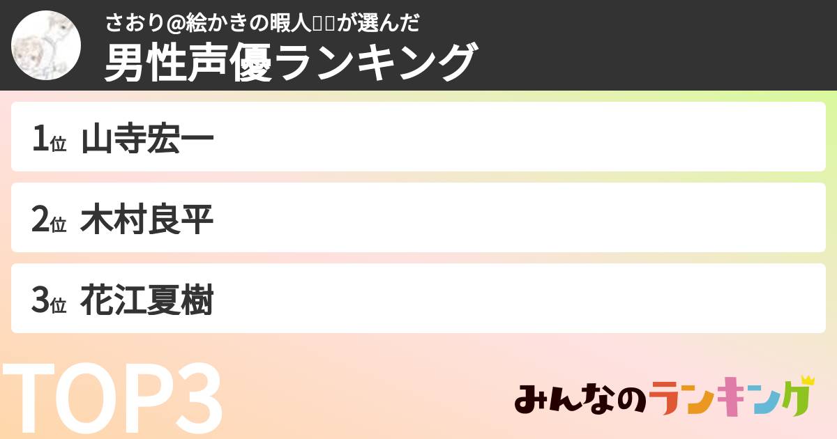 さおり@絵かきの暇人🙄😉さんの「男性声優ランキング」