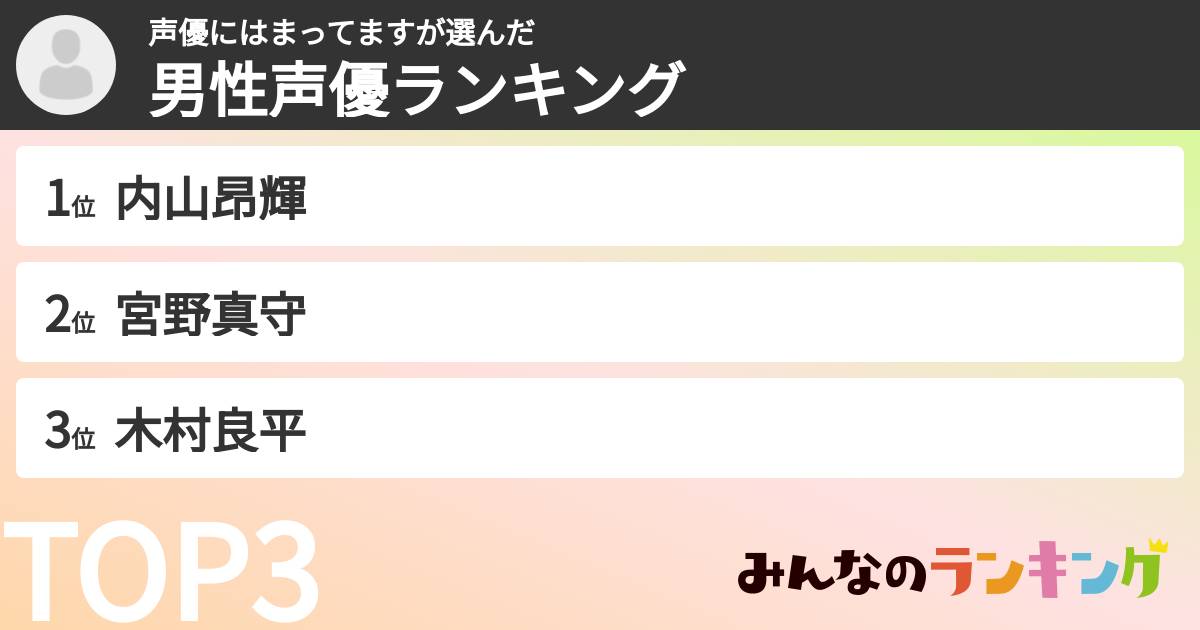 声優にはまってますさんの「男性声優ランキング」