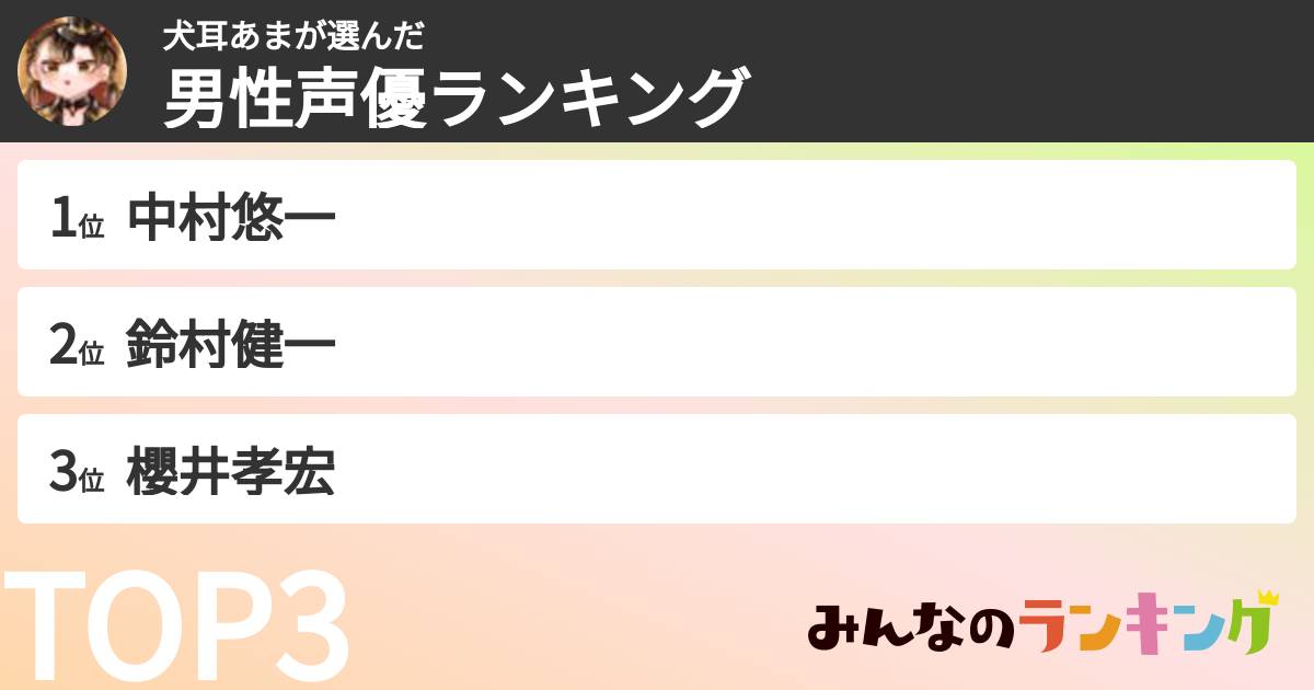 犬耳あまさんの「男性声優ランキング」