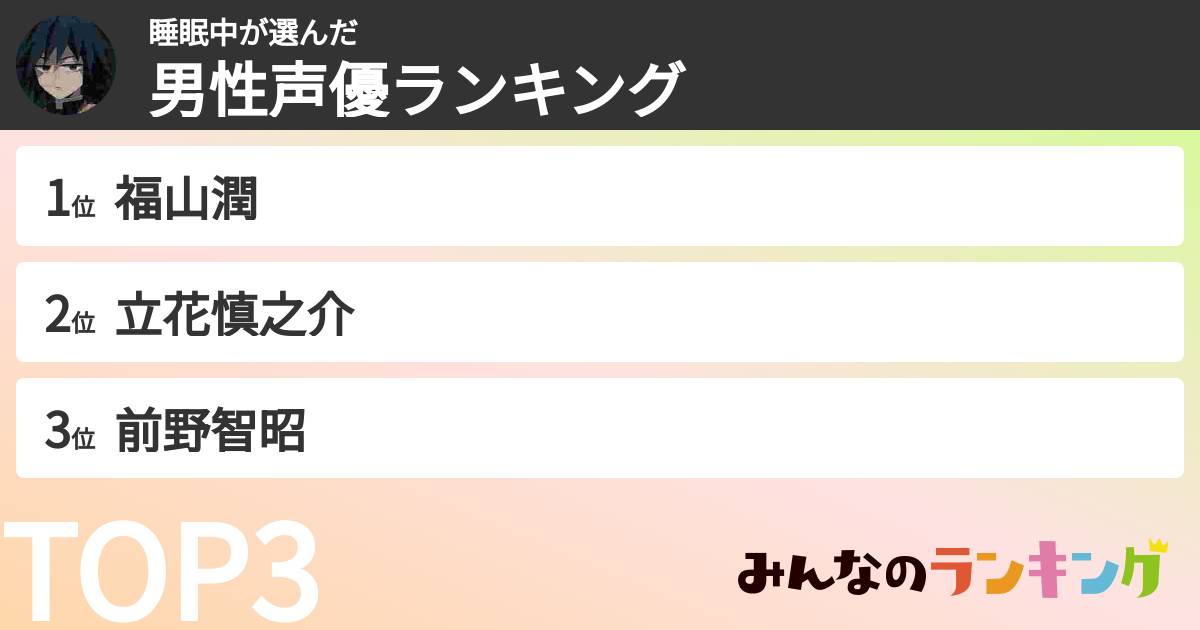 睡眠中さんの「男性声優ランキング」
