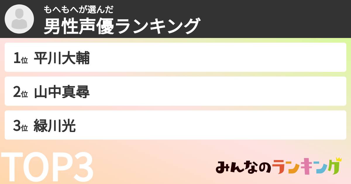 もへもへさんの「男性声優ランキング」