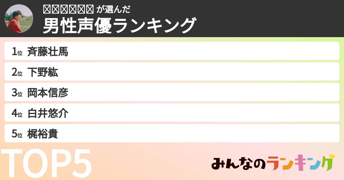 ℳ𝒜𝒦𝒪𝒯𝒪 さんの「男性声優ランキング」