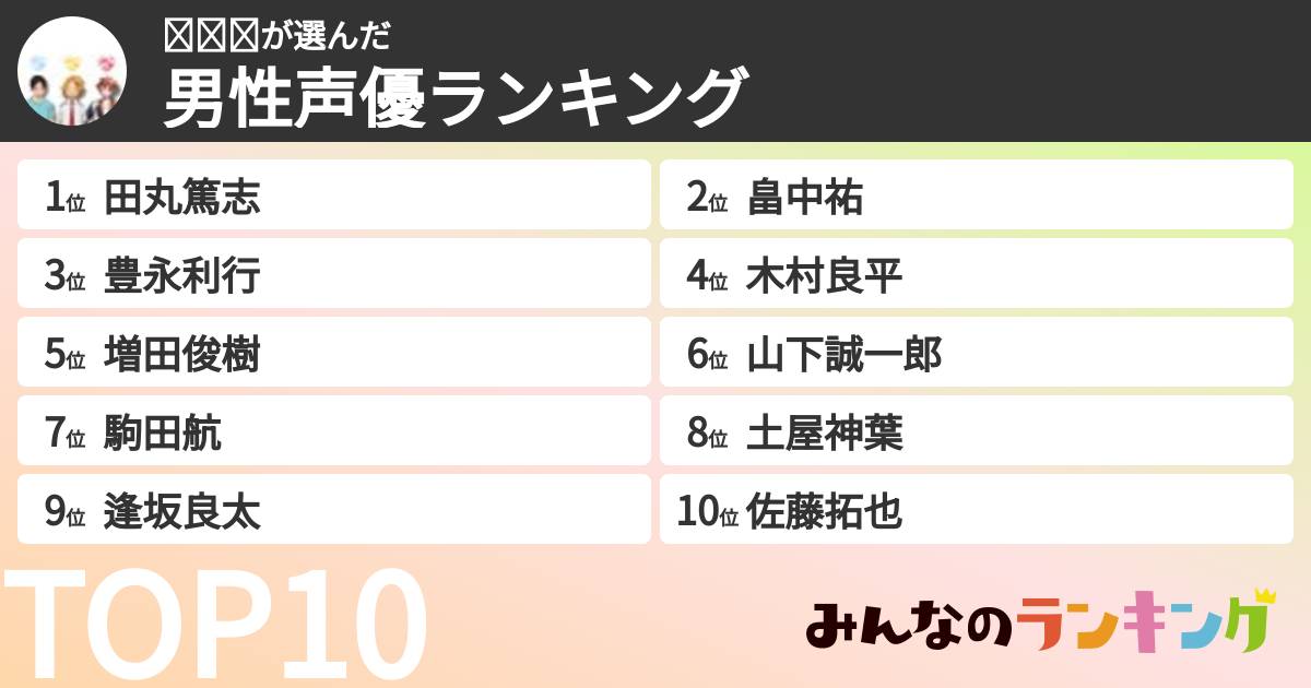 𝑁𝑎𝑜さんの「男性声優ランキング」