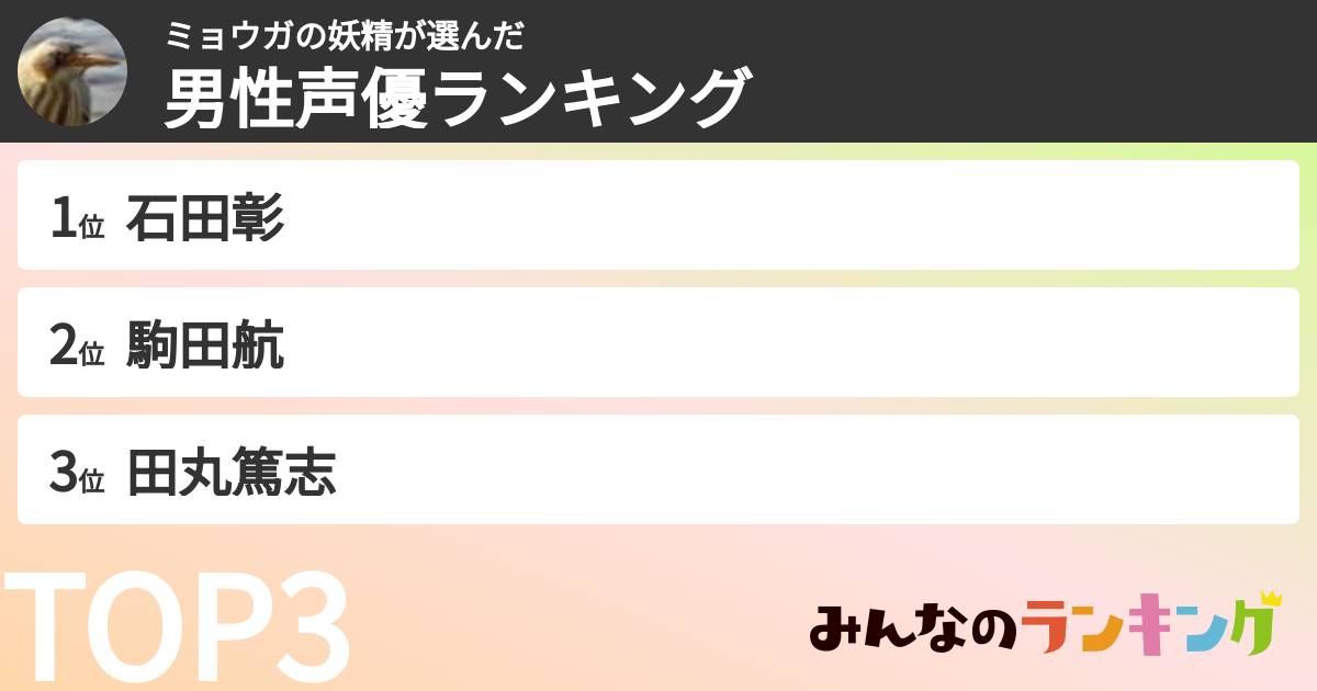 ミョウガの妖精さんの「男性声優ランキング」