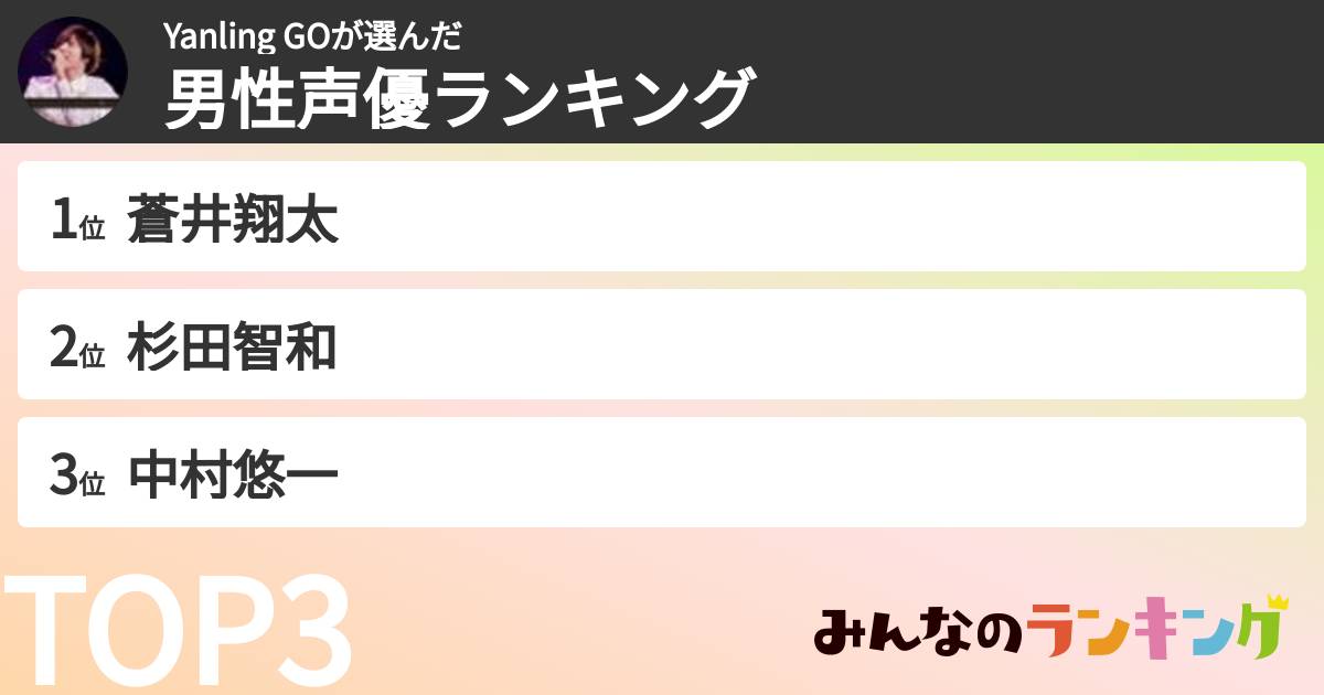 Yanling GOさんの「男性声優ランキング」