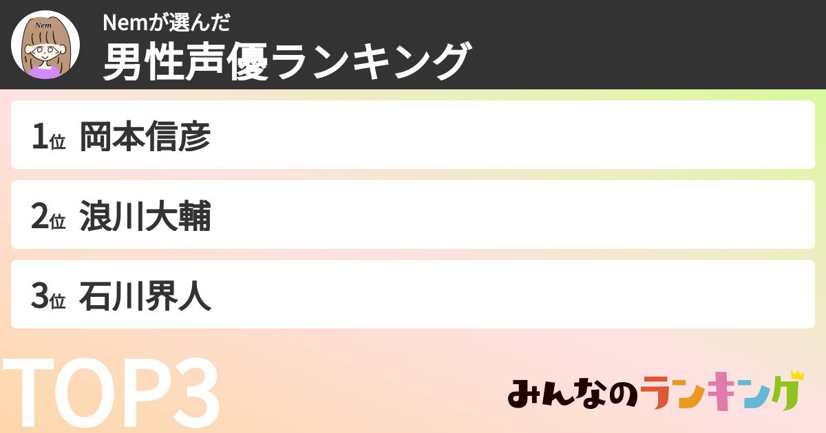 Nemさんの「男性声優ランキング」
