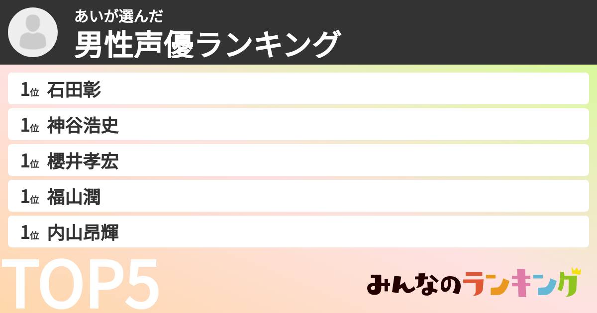 あいさんの「男性声優ランキング」