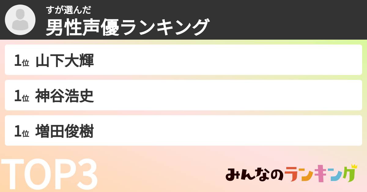 すさんの「男性声優ランキング」