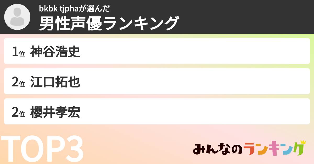 bkbk tjphaさんの「男性声優ランキング」