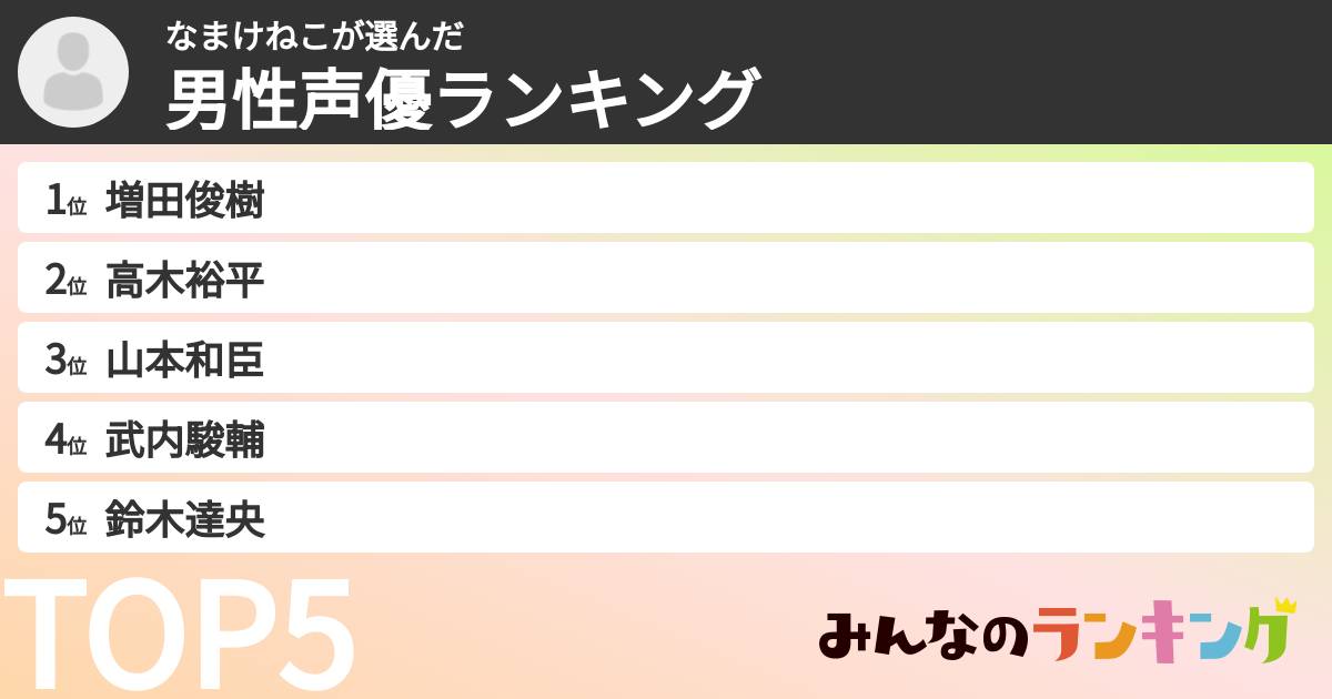 なまけねこさんの「男性声優ランキング」