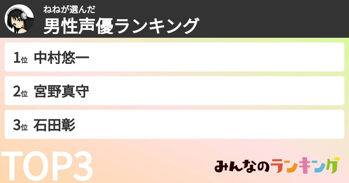 ねねさんの「男性声優ランキング」