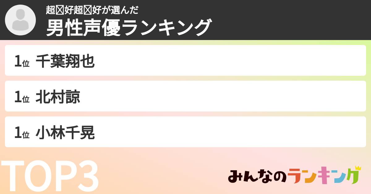 超级好超级好さんの「男性声優ランキング」