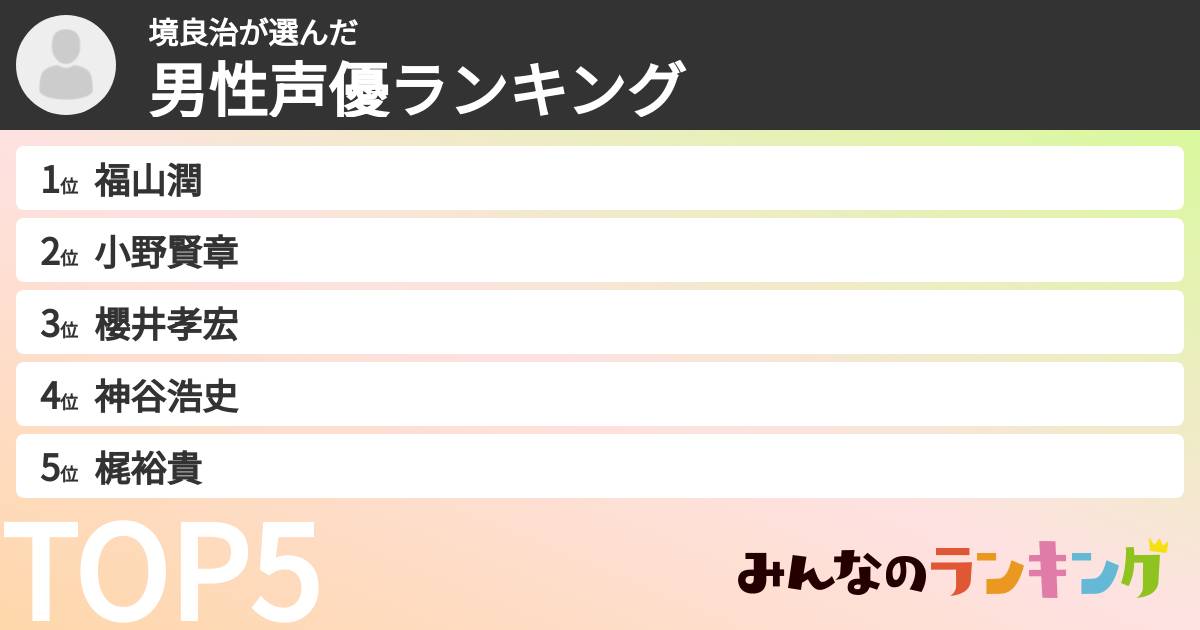 境良治さんの「男性声優ランキング」