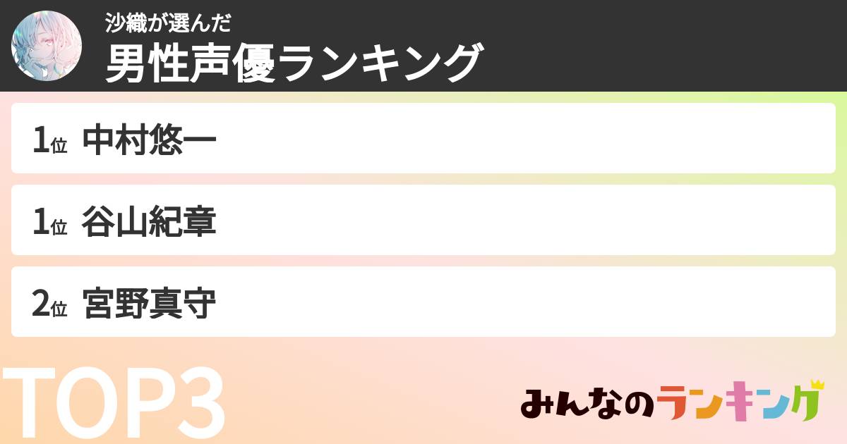 沙織さんの「男性声優ランキング」