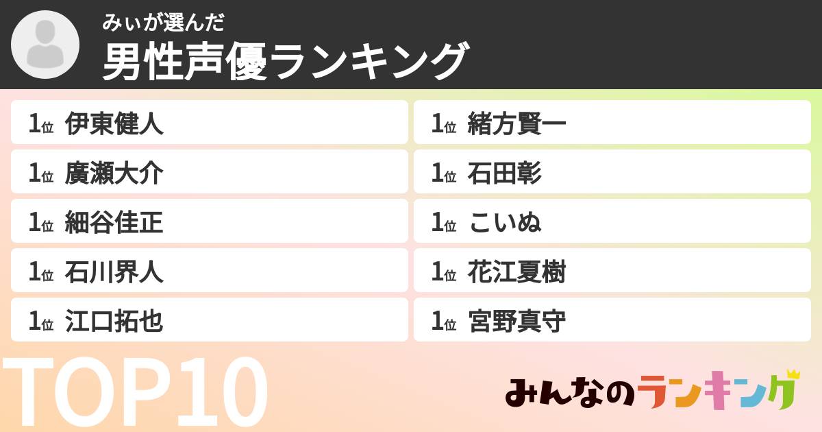 みぃさんの「男性声優ランキング」