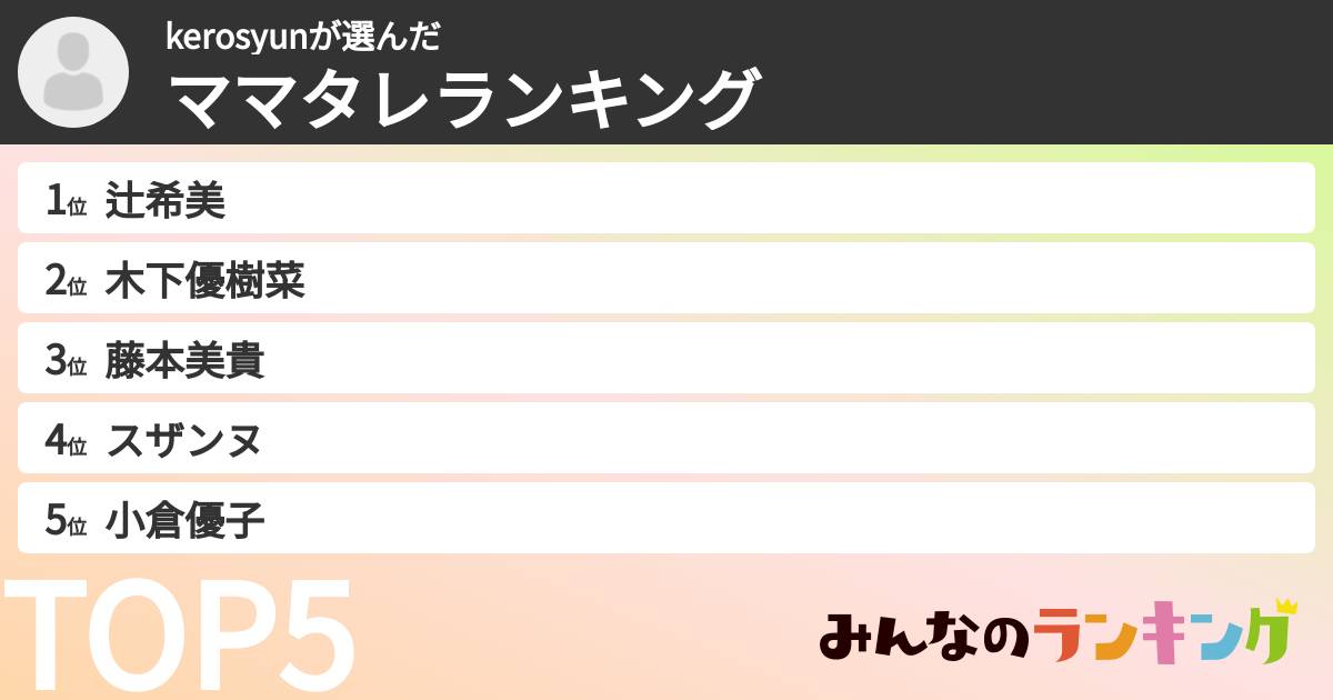 kerosyunさんの「ママタレランキング」